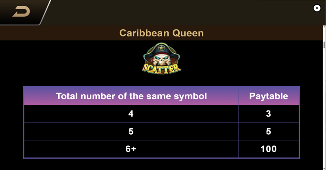 caribbean queen paytable 1 paytable