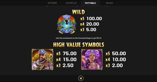 carnaval forever 1 paytable