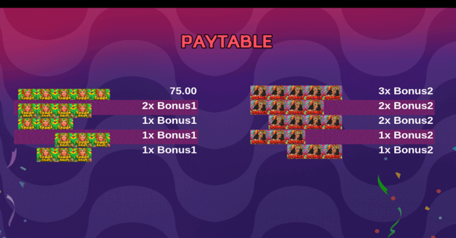 carnival beauties paytable 3 paytable