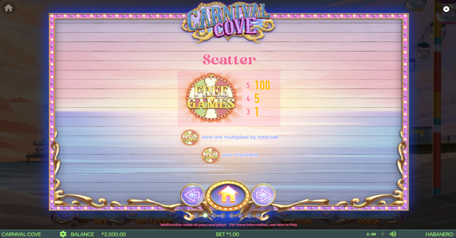 carnival cove paytable 2 paytable