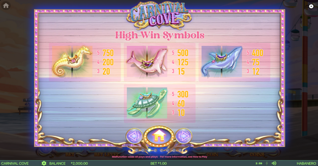 carnival cove paytable 3 paytable