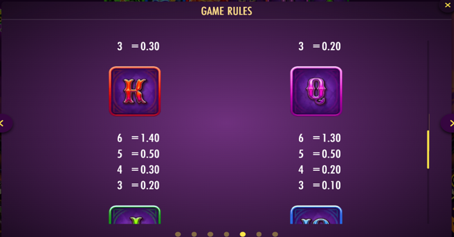 carnival queen 2 paytable 4 paytable