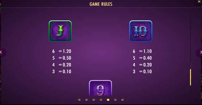 carnival queen 2 paytable 5 paytable