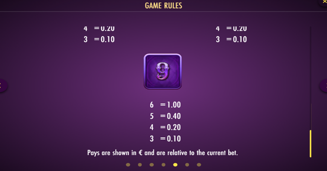 carnival queen 2 paytable 6 paytable