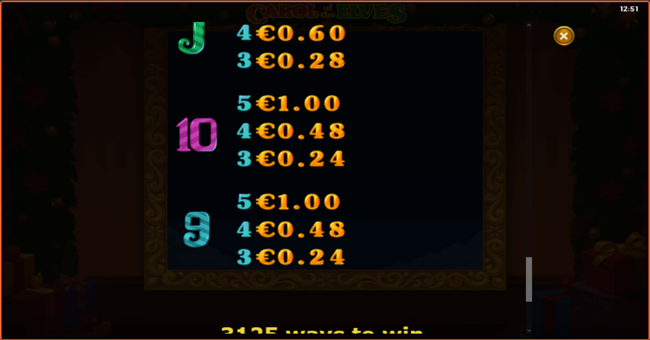 carol of the elves 4 paytable