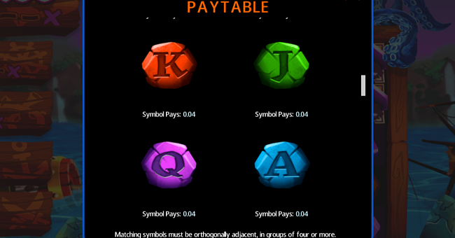 cascade cove paytable 3 paytable