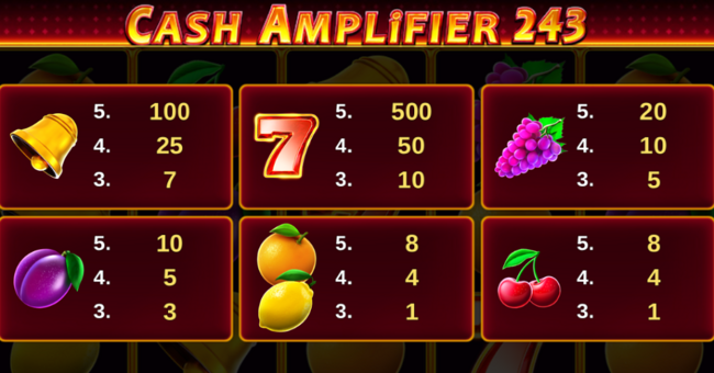 cash amplifier 243 paytable paytable