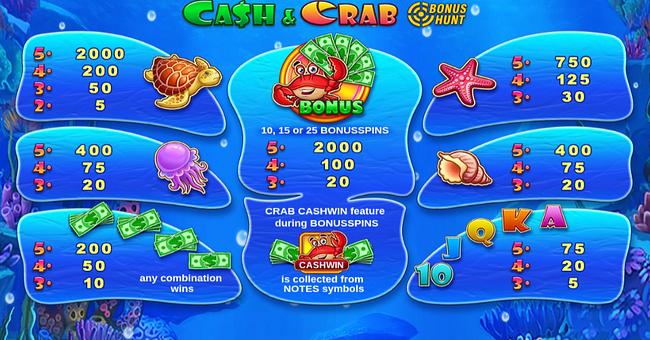 cash and crab bonus hunt paytable paytable