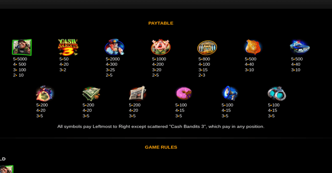 cash bandits 3 paytable paytable
