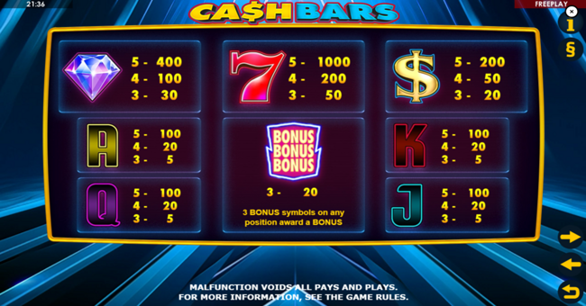 cash bars paytable paytable