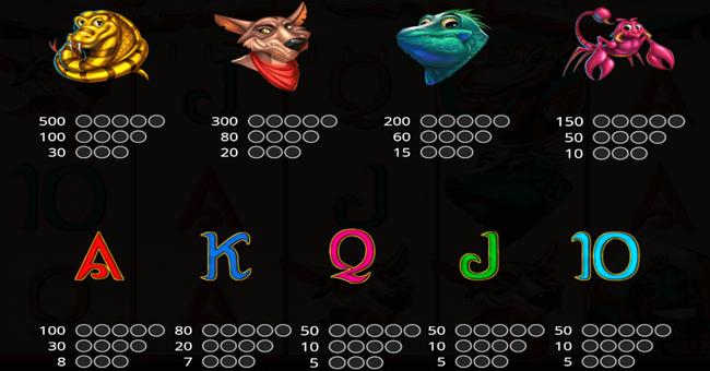 cash camel paytable paytable