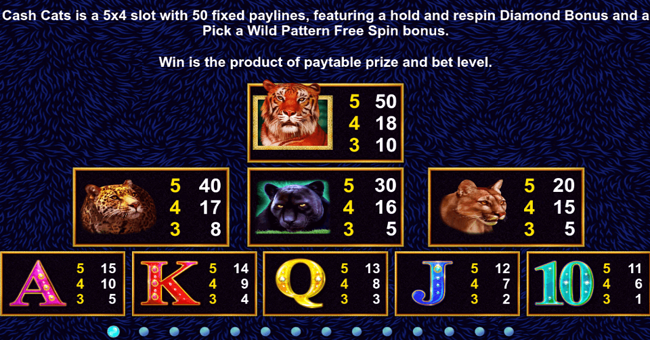 cash cats paytable paytable