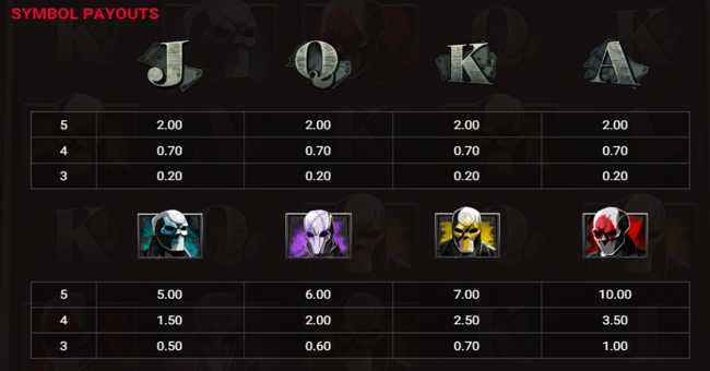 cash crew paytable 1 paytable