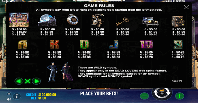 cash elevator 1 paytable