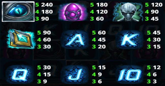 cash encounters paytable paytable