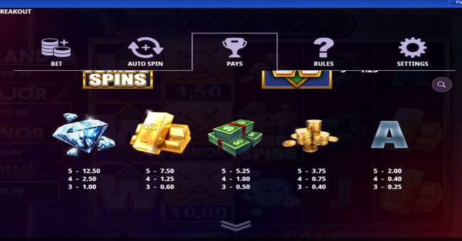 cash eruption big bank breakout paytable 2 paytable