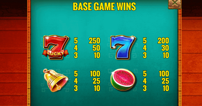 cash eruption paytable paytable