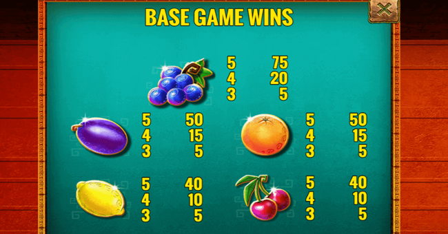 cash eruption paytable2 paytable