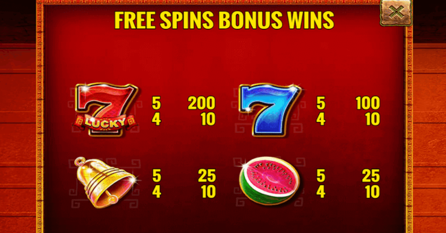 cash eruption paytable3 paytable