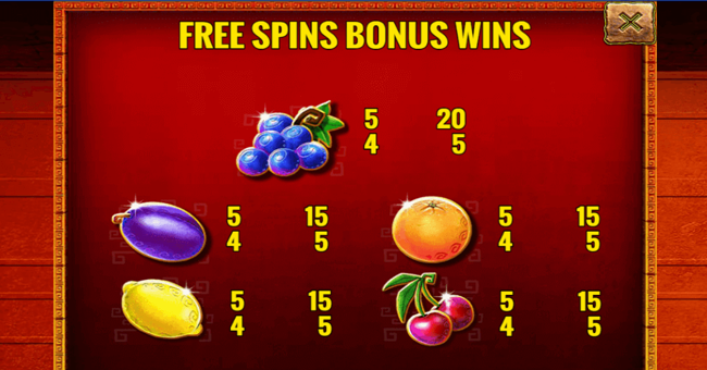 cash eruption paytable4 paytable