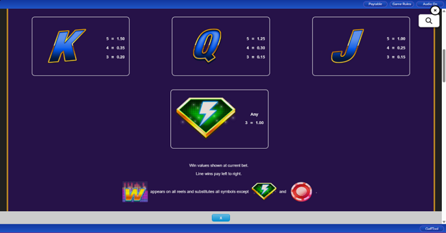 cash eruption power surge paytable 2 paytable