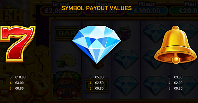 cash fortress paytable 1 paytable