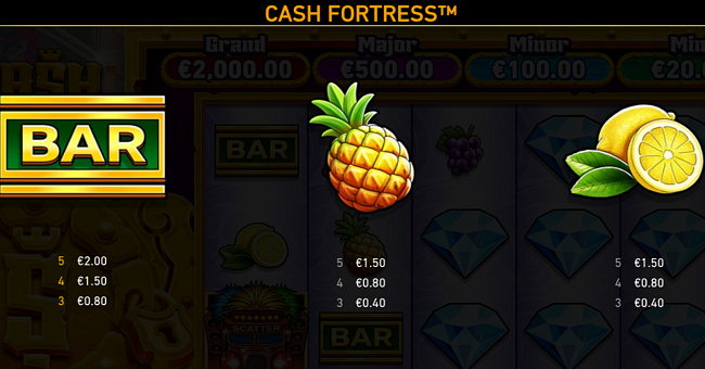 cash fortress paytable 2 paytable