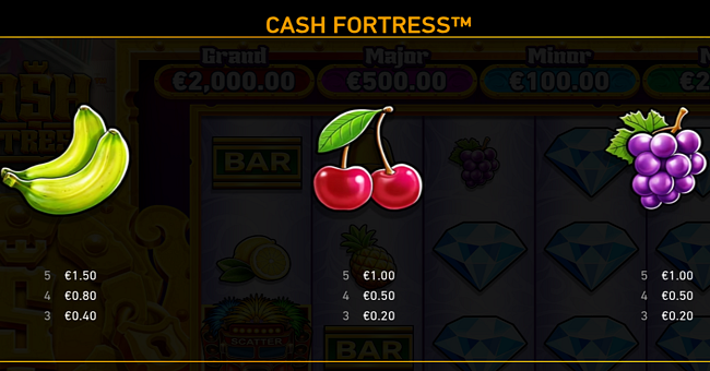 cash fortress paytable 3 paytable