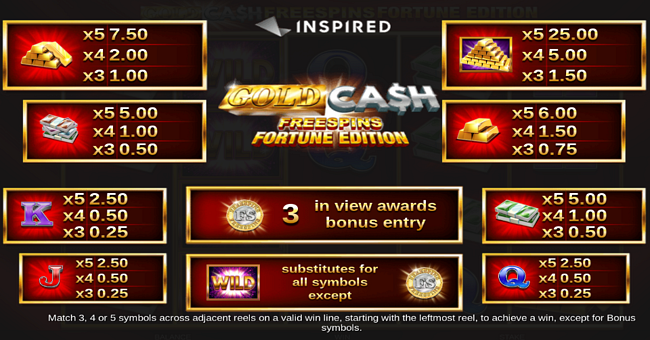 cash free spins fortune edition paytable paytable