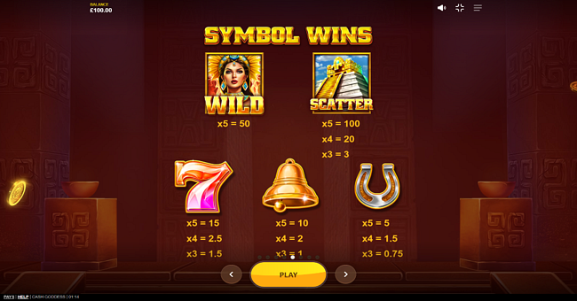 cash goddess paytable 1 paytable