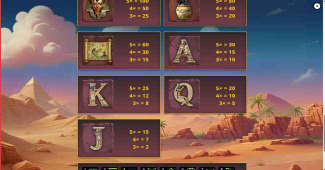 cash heist golden scarab paytable 2 paytable