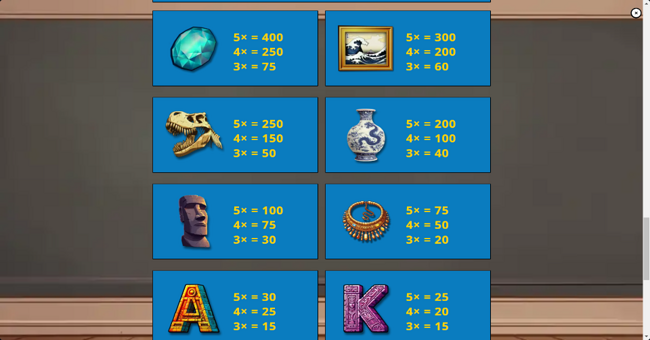 cash heist museum madness paytable 2 paytable