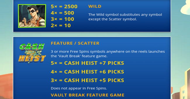cash heist paytable 1 paytable