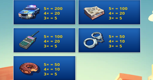 cash heist paytable 3 paytable