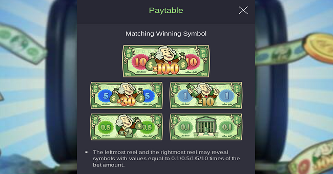 cash mania paytable symbol paytable
