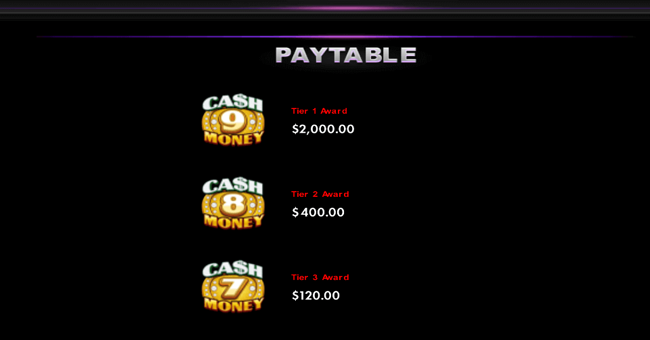 cash money paytable 1 paytable