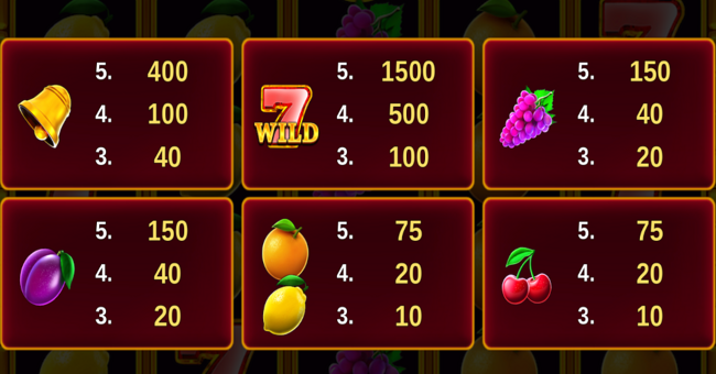cash n fruits 100 hold and win paytable paytable
