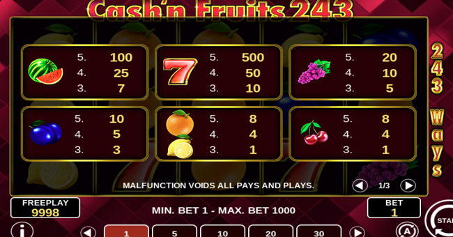 cash n fruits 243 paytable paytable