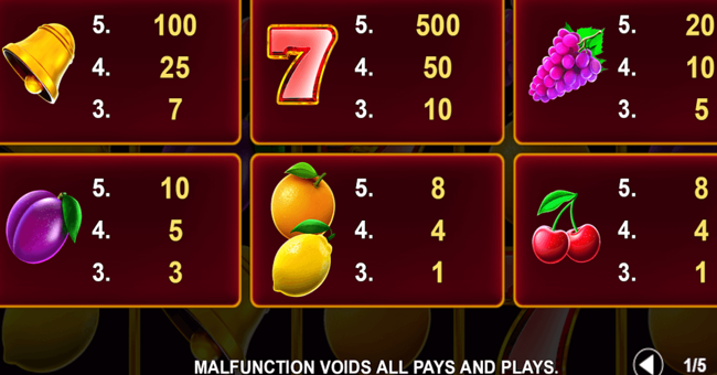 cash n fruits hold and win paytable paytable