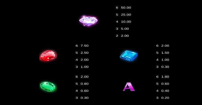 cash n riches wowpot megaways paytable paytable
