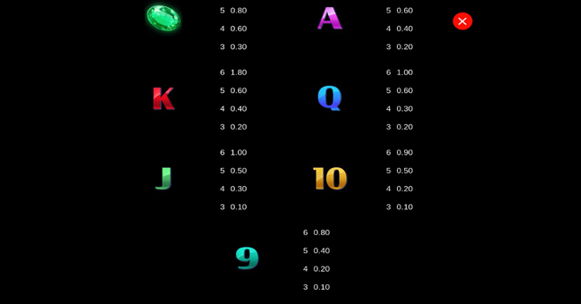 cash n riches wowpot megaways paytable2 paytable