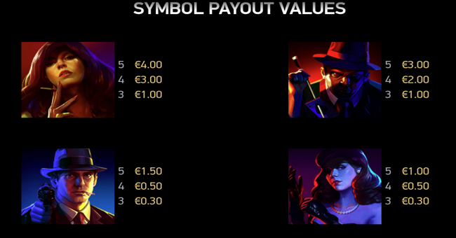 cash noire paytable 1 paytable