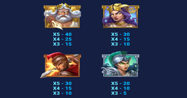 cash of gods paytable 1 paytable