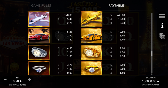 cash pig 2 15000 paytable 1 paytable