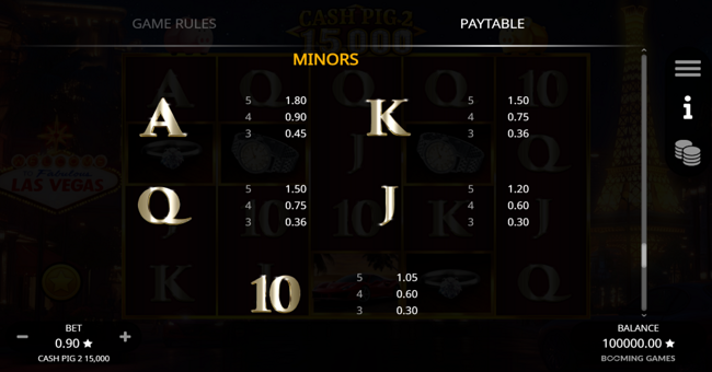 cash pig 2 15000 paytable 2 paytable