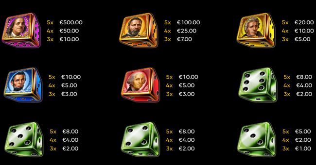 cash streak dice paytable 1 paytable