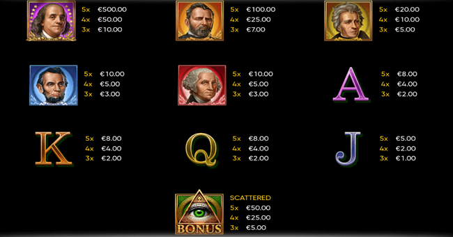 cash streak paytable paytable