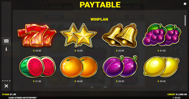 cash strike hotstepper paytable 1 paytable