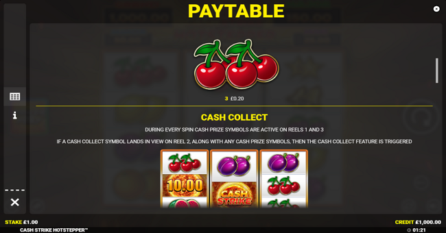 cash strike hotstepper paytable 2 paytable
