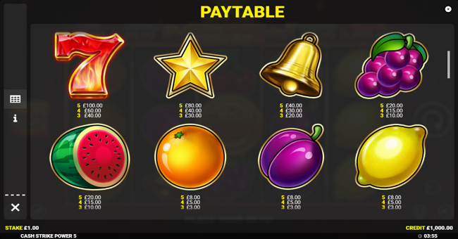 cash strike power 5 paytable 1 paytable
